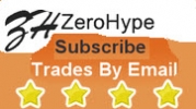 ZH Subscribe – Final Review
