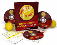 Tennis Trading League