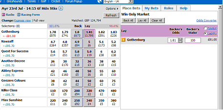 Betfair 3