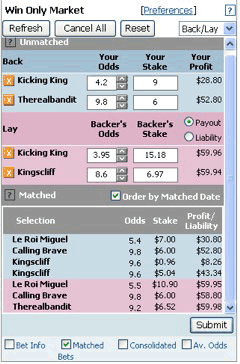 Bet Info Bet Info