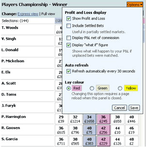 Profit & Loss Profit & Loss